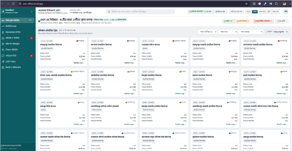 UNO Office Dashboard – Upazila Education Monitoring System